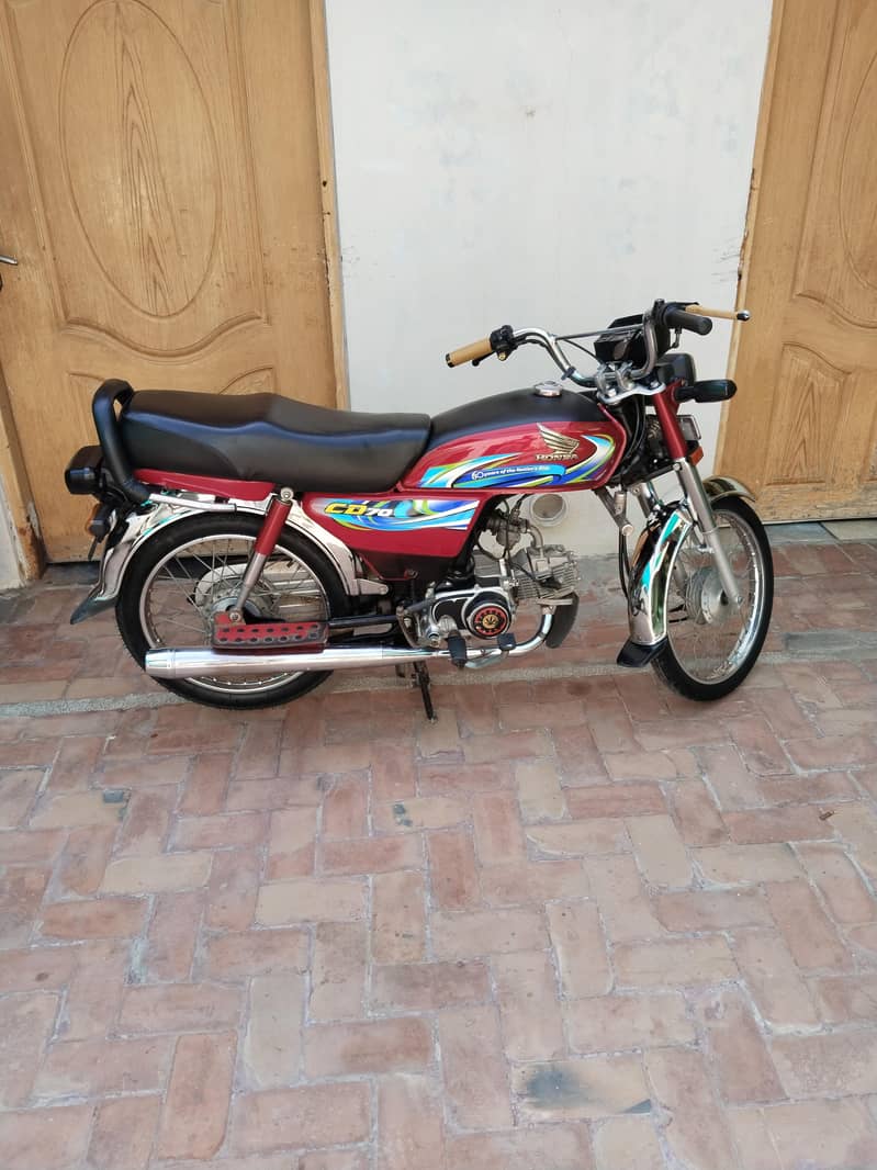 Honda Model 2024 2