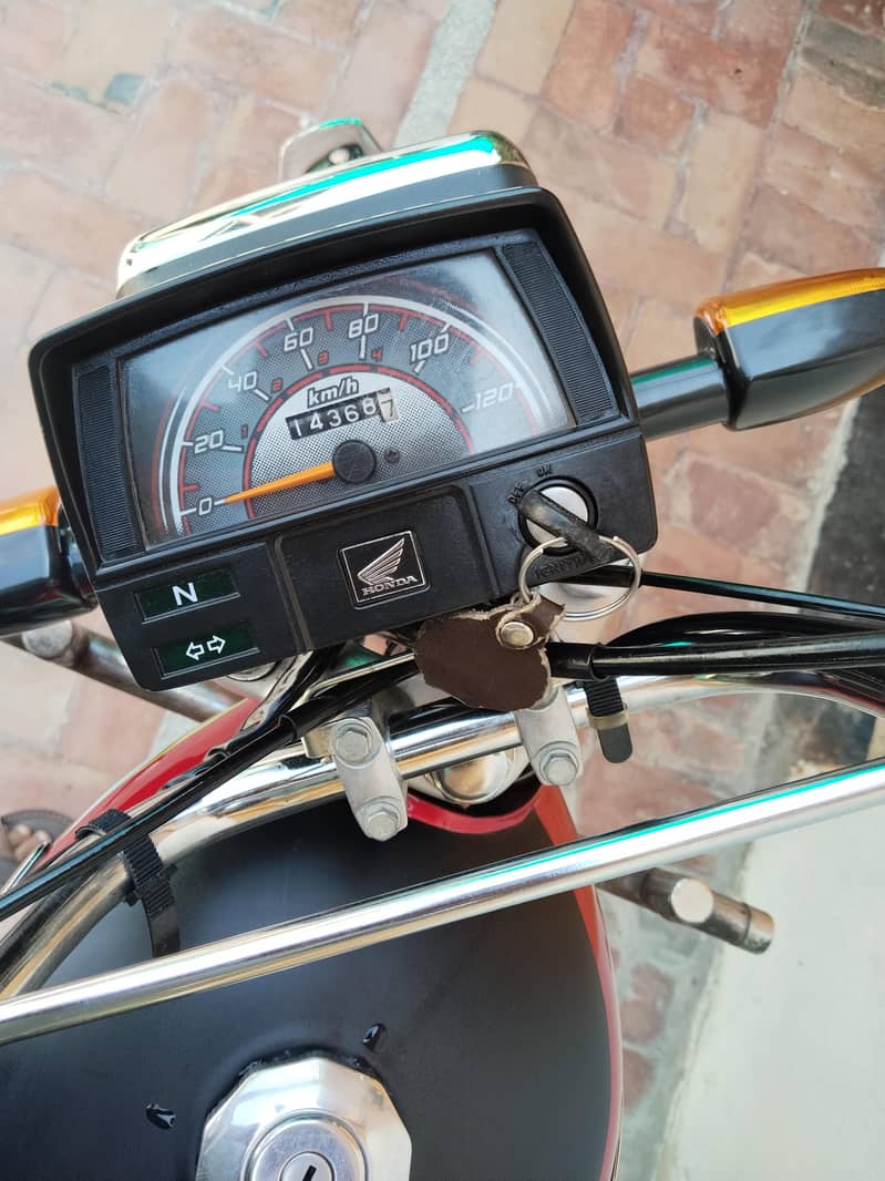 Honda Model 2024 3