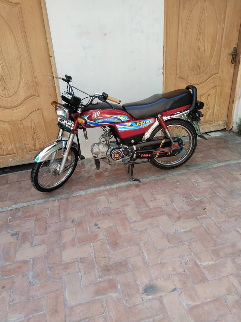 Honda Model 2024 5