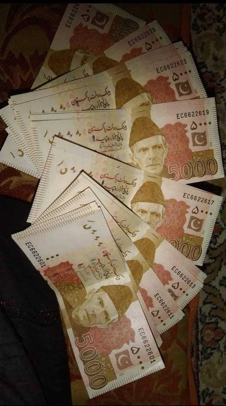 مجھے آن لائن کام کے لیے ورکرز کی ضرورت ہے 0