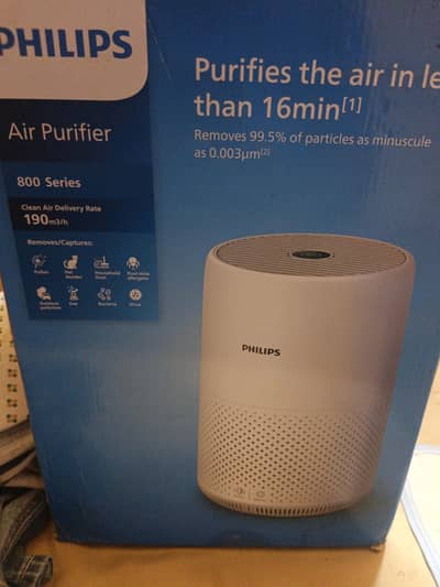 Philips 800 Series Air Purifier – AC0819