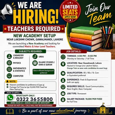 Teachers Required for Matric & Inter | New Academy Setup Near Lakshmi
