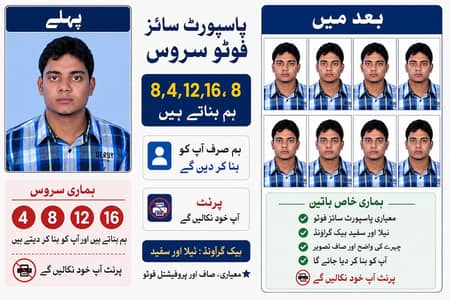 Urgent Passport Size Photo Editing Service (Blue/White Background)