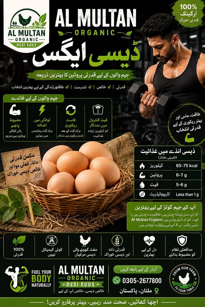 DEsi Eggs 0