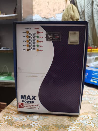 MAX POWAR