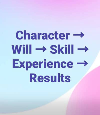 content writing