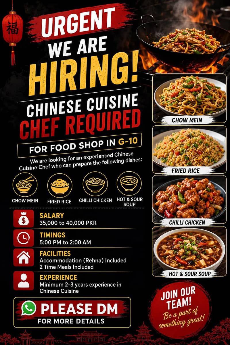 chef required 0