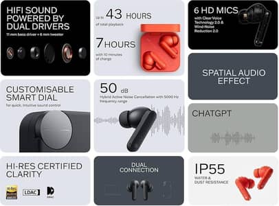 CMF Buds Pro 2