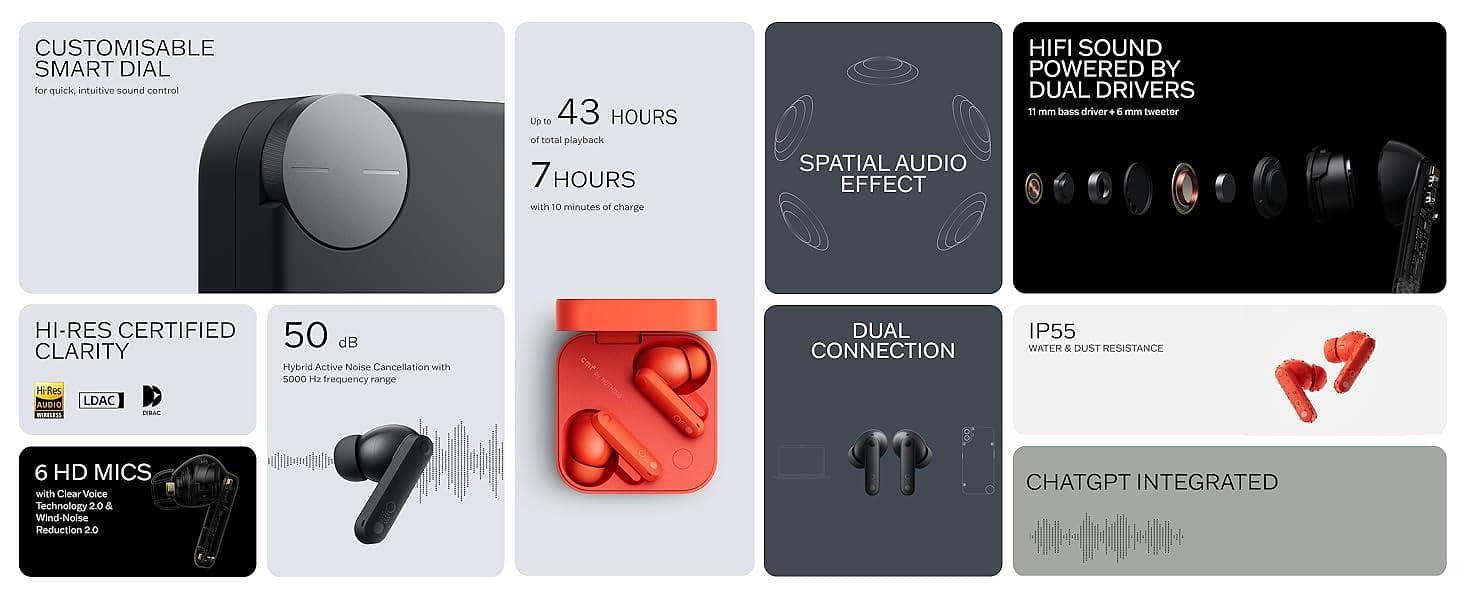 CMF Buds Pro 2 1