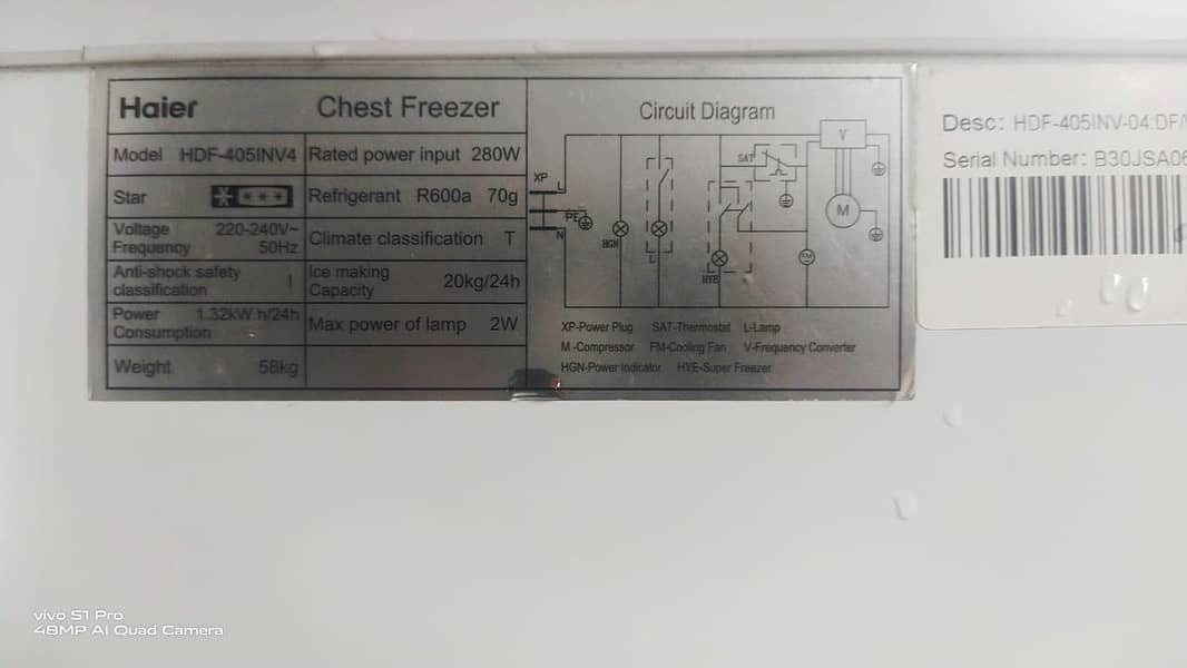Inverter 0