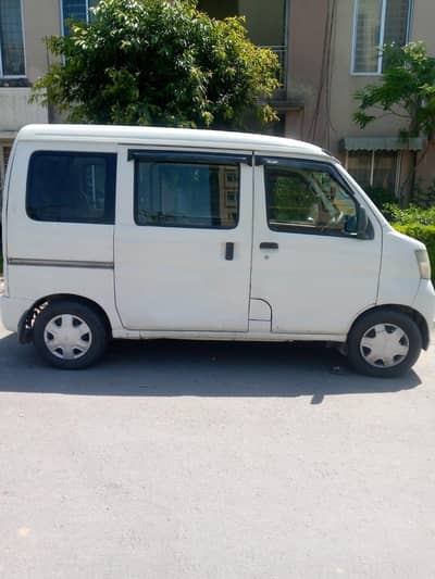Daihatsu Hijet 2008