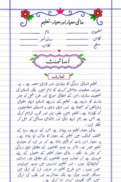 AIOU Spring assignments