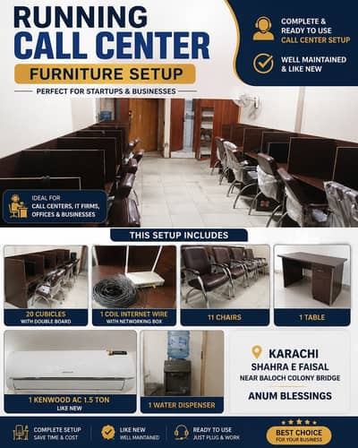 Complete Running Call Center Furniture Setup – Ready to Use