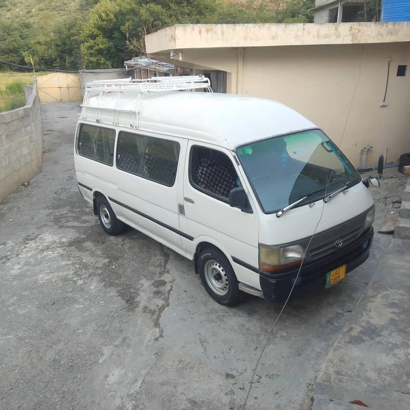 Gl125 9