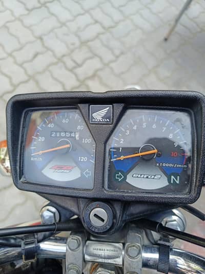 honda 125 2022 model
