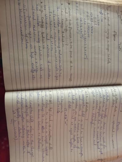 AIOU spring assignment