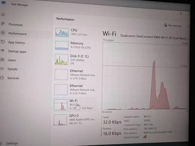 Lenovo Thinkpad x13gen3