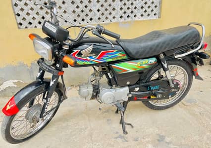 hyderabad number 2021