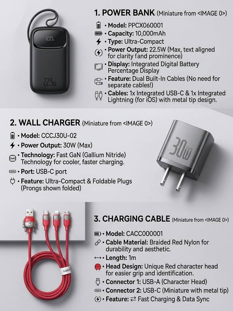 Baseus Premium Power Kit 2