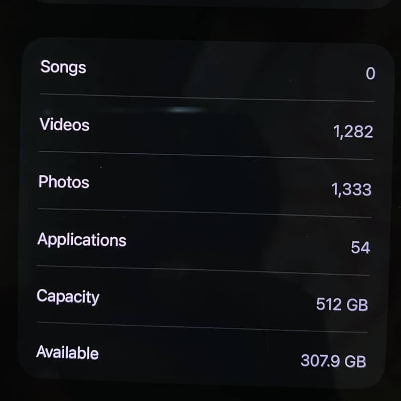 iPhone 13 Pro Max 1