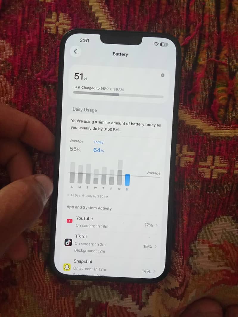 Apple iPhone 14 plus 7