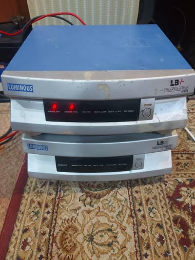 Luminous 875VA