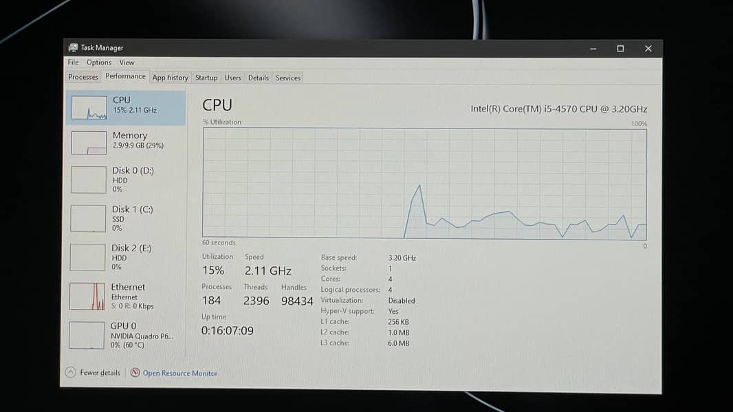 Lenovo Think center I5 4Th Gen 5