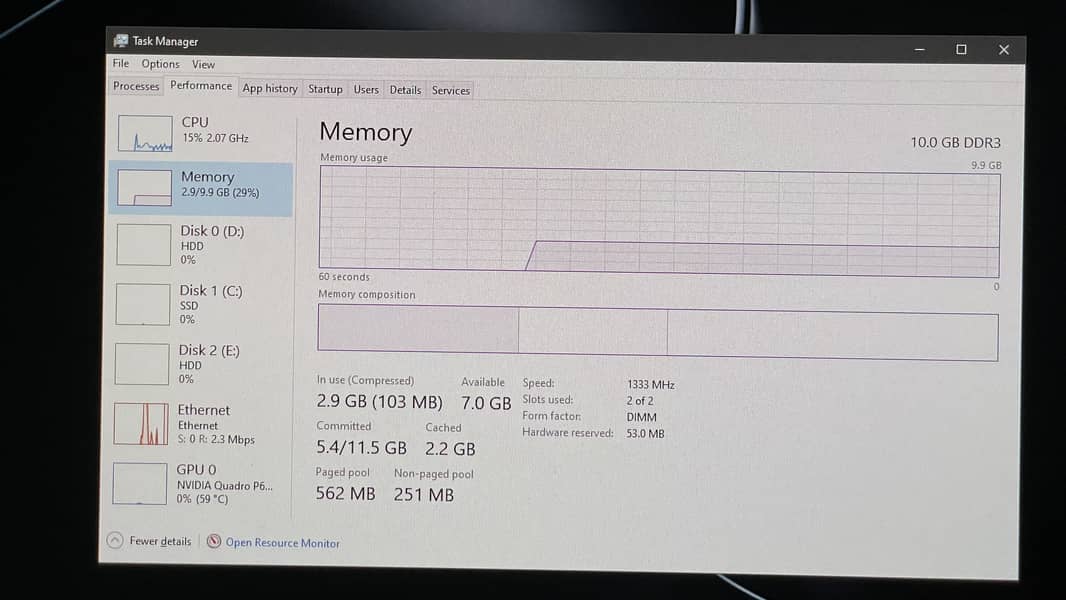 Lenovo Think center I5 4Th Gen 8