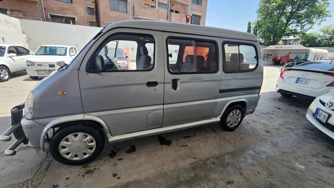 Faw XPV 2