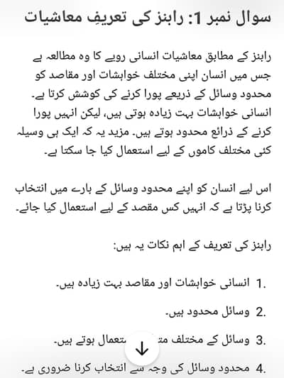 AIOU spring assignment