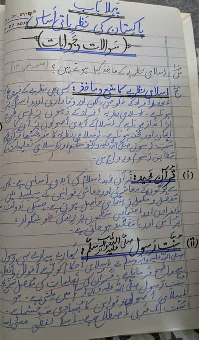 AIOU spring assignments