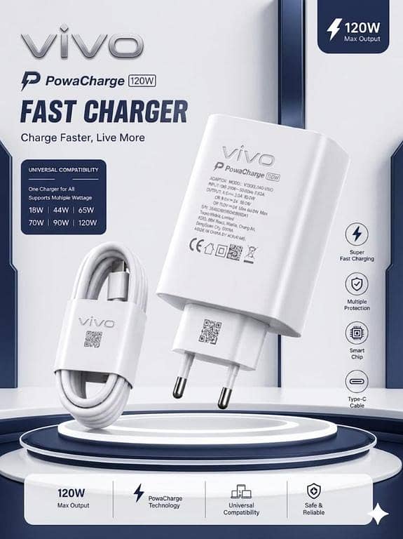 Original Vivo  120W Flash Charger Type-C Cable | Premium Super Fast Charging Adapter for Vivo V23 V20 V21 Y73 Z1x | Genuine Dual Engine QC 4.0 Fast Charge