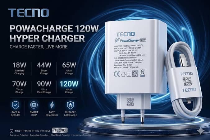 Original TECNO 120W Super Fast Charger Adapter with Type-C Cable | Genuine Premium Flash Charging for all Tecno Type-C Models (POVA, Camon, Spark Series) | 120Watt Ultra Rapid Wall Charger