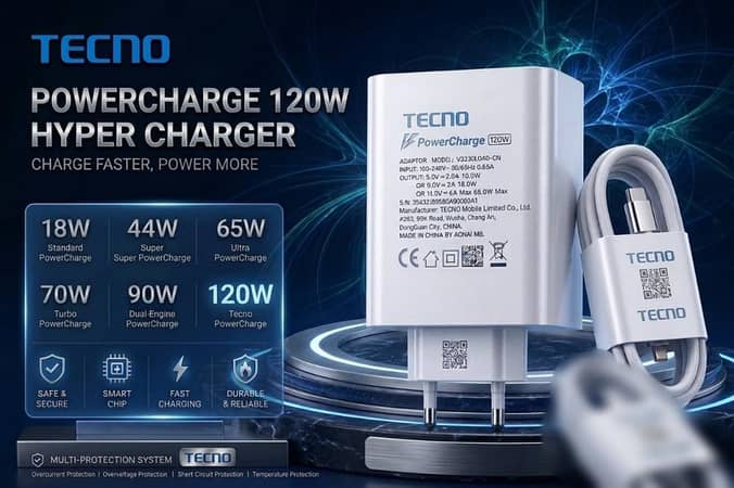 Original TECNO 120W Super Fast Charger Adapter with Type-C Cable | Genuine Premium Flash Charging for all Tecno Type-C Models (POVA, Camon, Spark Series) | 120Watt Ultra Rapid Wall Charger