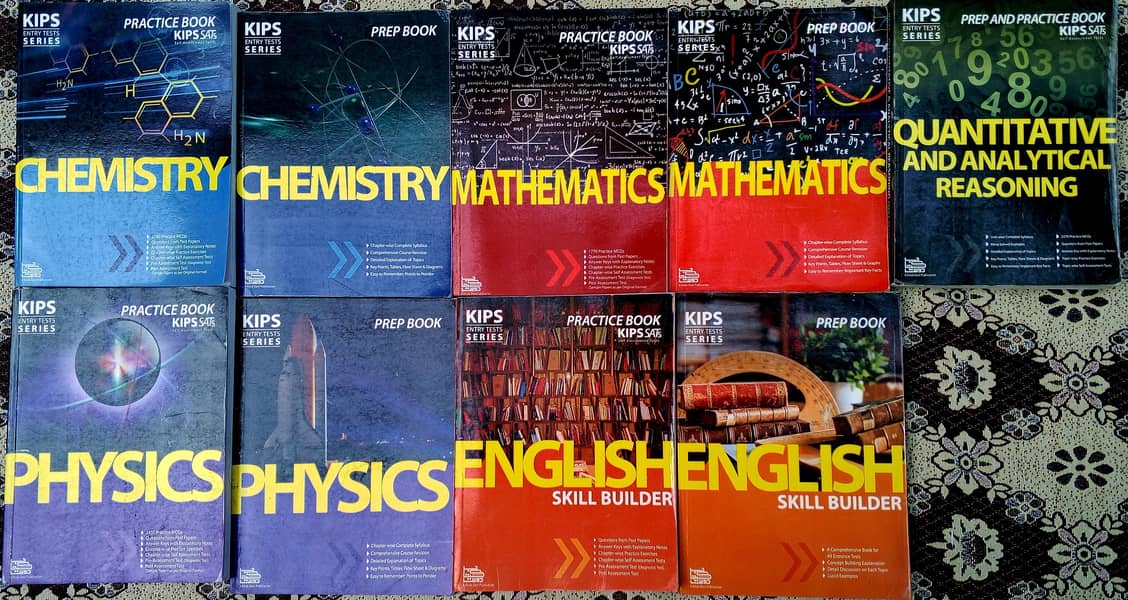 Kips Entry Test Series 0