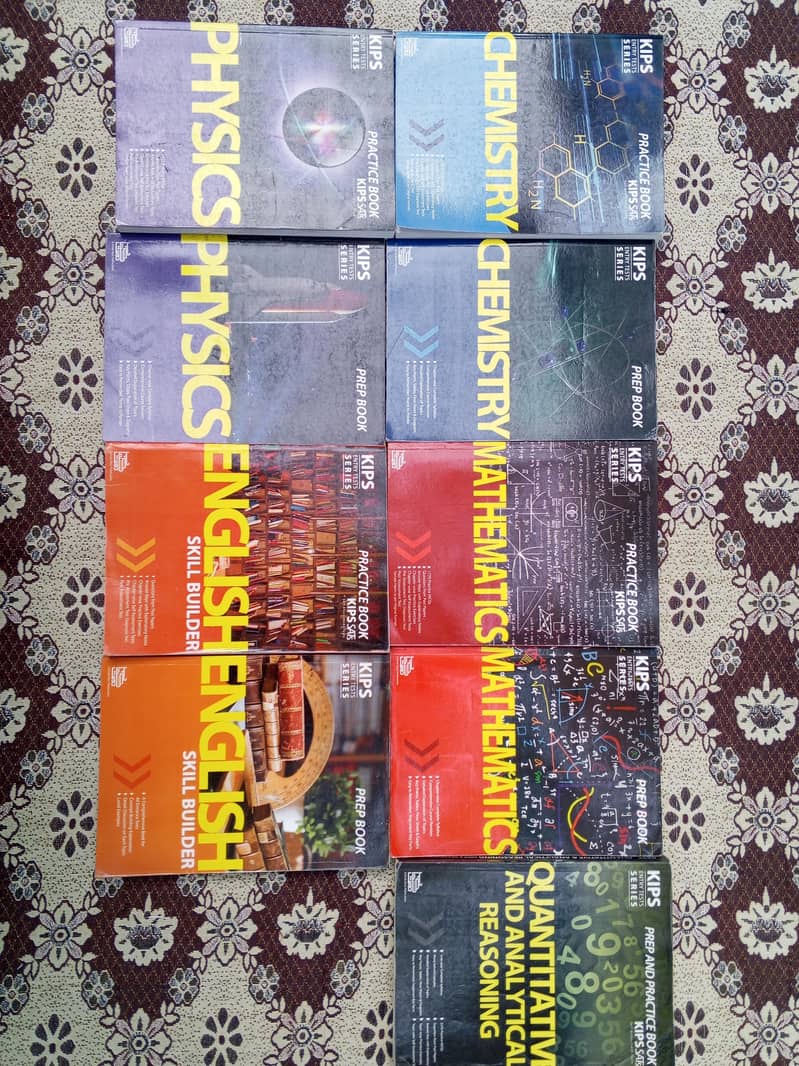 Kips Entry Test Series 1