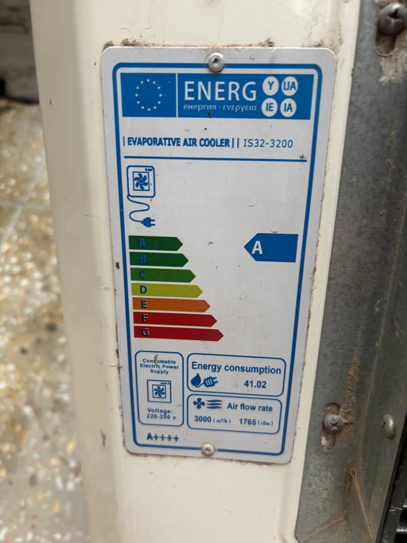 ENERG 0