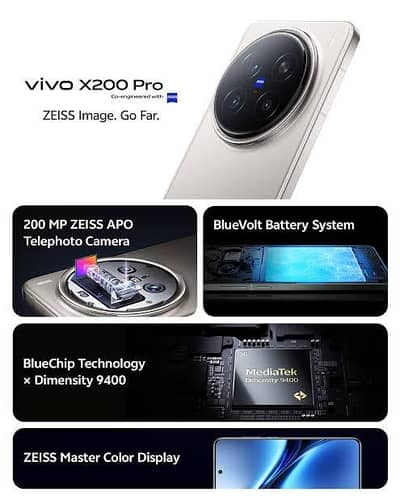 Vivo x200 Pro