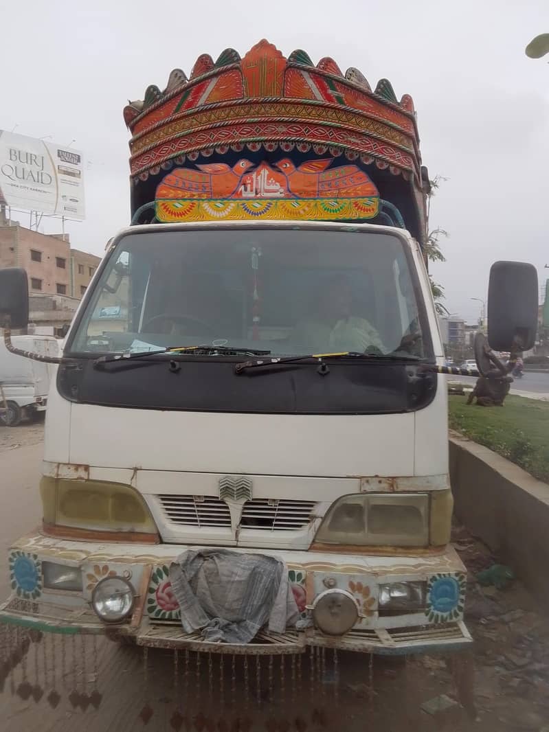 master 3300cc 0