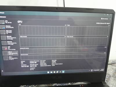 Asus TUF gaming laptop 16gb RAM, 512 NVME, 6GB 1660TI Graphic Card