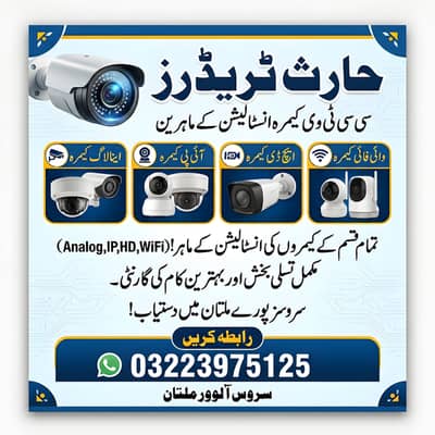 Camera installation krwai secuirity pai