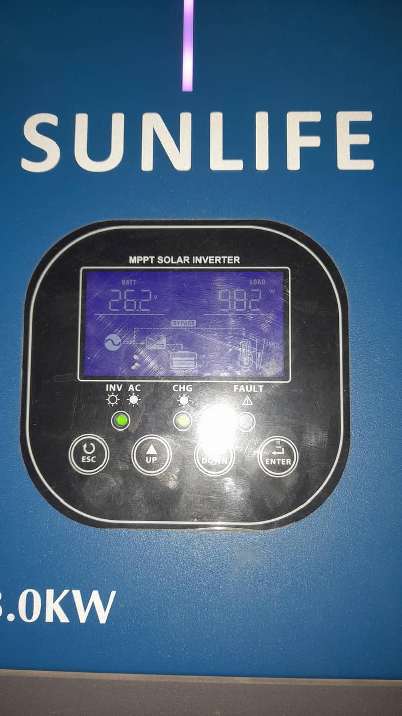 Sunlife 2