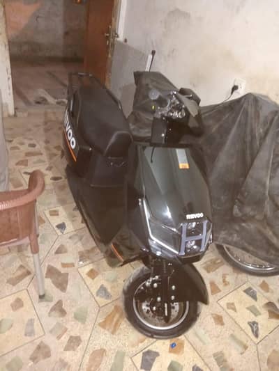 revoo co2