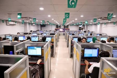 Urgently hiring for URDU English call center jobs in Lahore