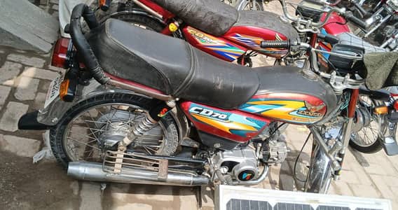 ZXMCO