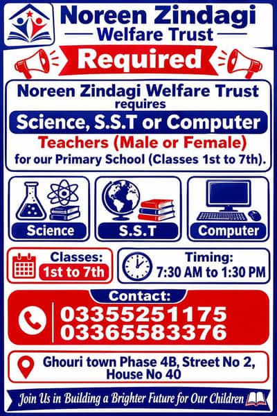 Teacher requried for our trust