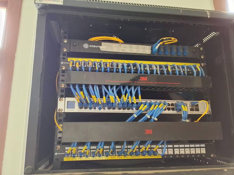 CCTV cameras installation & Networking Technical 3