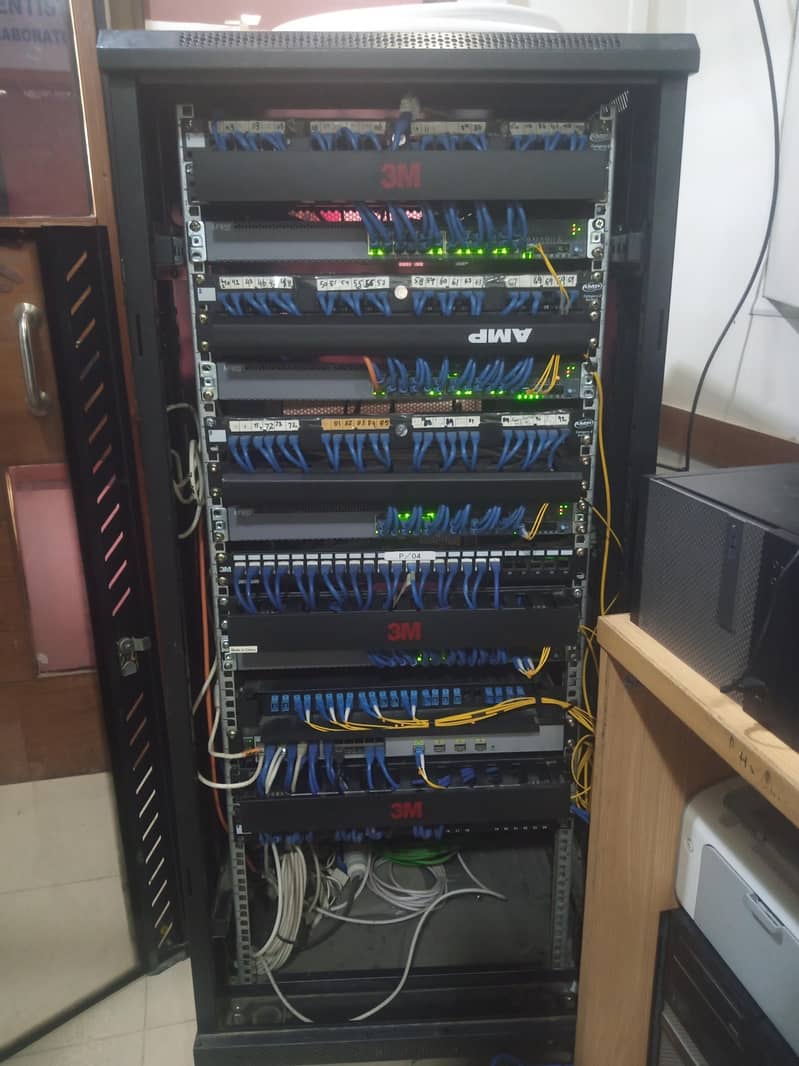 CCTV cameras installation & Networking Technical 5