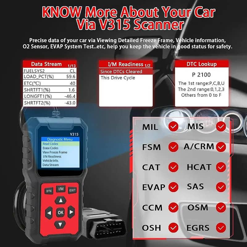OBD2 Diagnostic Tool, Code Reader, Engine light Diagnostic Tool 5