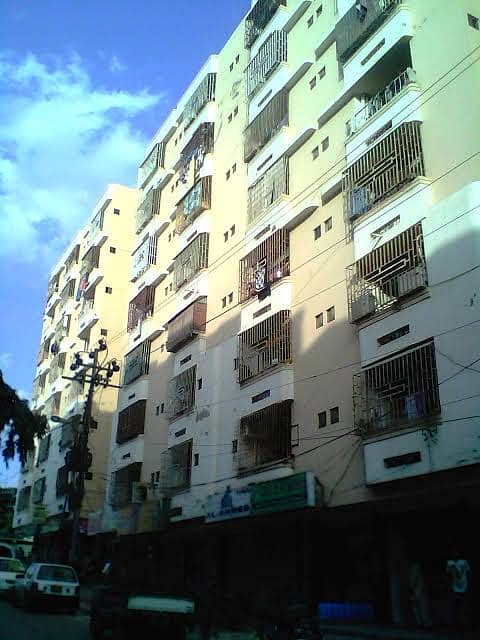 Flat For Rent 0